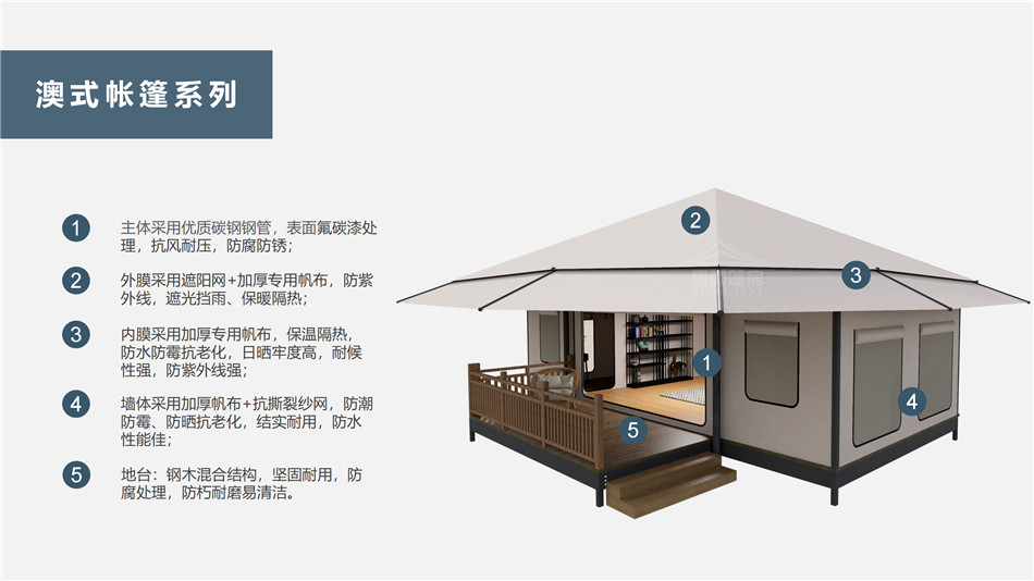 和平区户外野奢帐篷></p><p>此外，生物荧光照明系统还为户外露营增添了一份别样的乐趣。在夜晚，你可以躺在帐篷里，仰望星空，欣赏着周围闪烁的荧光，仿佛置身于一个神秘的童话世界。孩子们会对这神奇的光芒充满好奇，围绕着帐篷嬉戏玩耍，感受大自然赋予的独特魅力。这种独特的体验，将成为你与家人、朋友之间珍贵的回忆，让户外露营变得更加难忘。</p><p>对于追求高品质户外生活的人们来说，生物荧光照明系统的户外野奢帐篷无疑是一个绝佳的选择。它不仅提供了舒适的住宿环境，还为你带来了与自然亲密接触的独特机会。在这个快节奏的时代，让我们放慢脚步，走进大自然，感受生物荧光照明系统带来的奇妙夜晚，开启一场别样的户外野奢之旅。</p><p>随着技术的不断进步，相信生物荧光照明系统将会在未来的户外领域得到更广泛的应用。它将为更多的人带来独特的户外体验，让我们在享受自然的同时，也能领略到科技与自然相结合的无限魅力。让我们一起期待这个充满奇幻光芒的未来户外世界，迎接更多惊喜与美好的到来。</p>    </article>
    <span class=